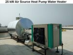 NEO Commercial Air Source Heat Pump
